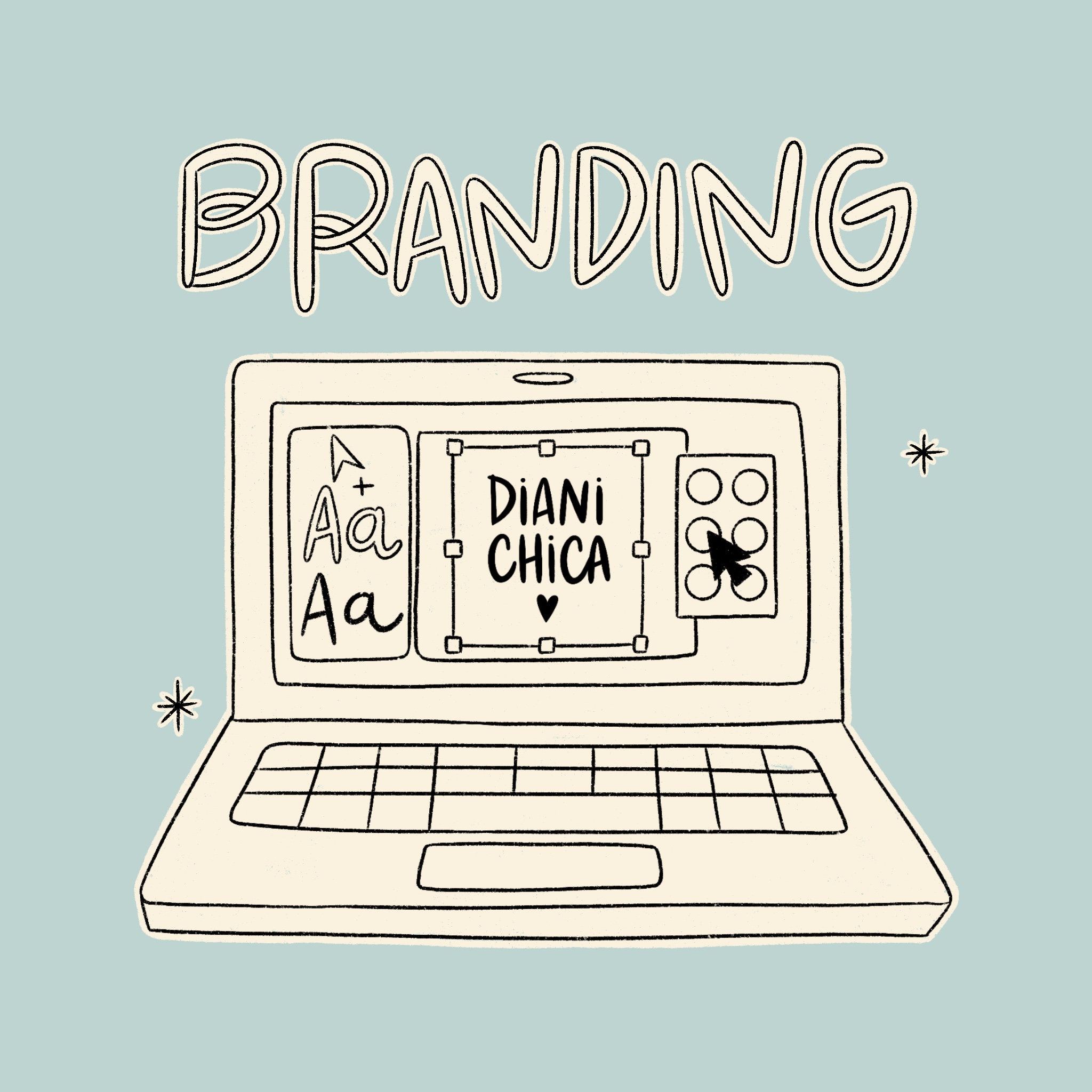 Branding